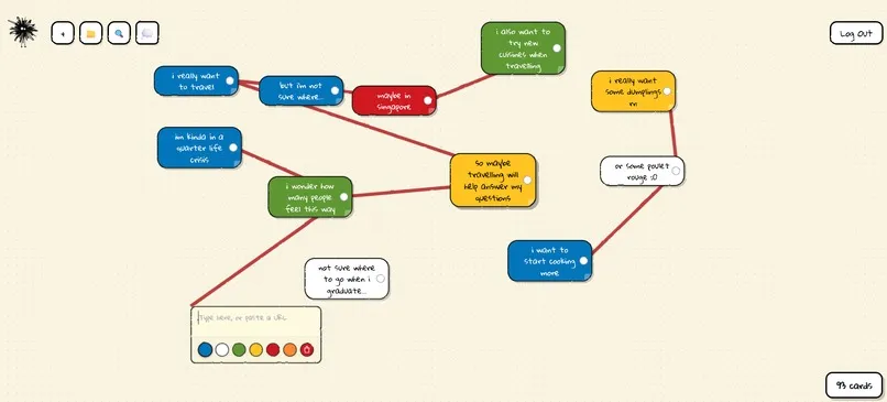 A scrapii canvas filled with linked, colour-coded note cards